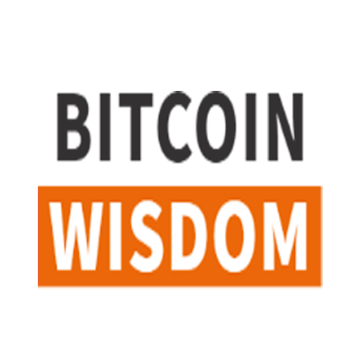 BitcoinWisdom logo